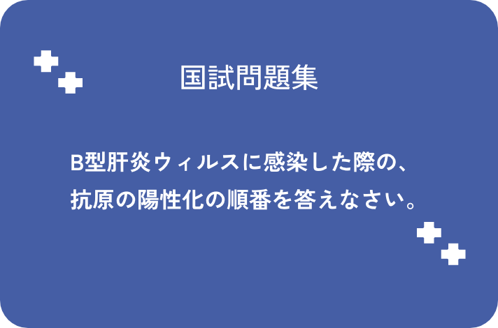 ブログ サムネイル画像